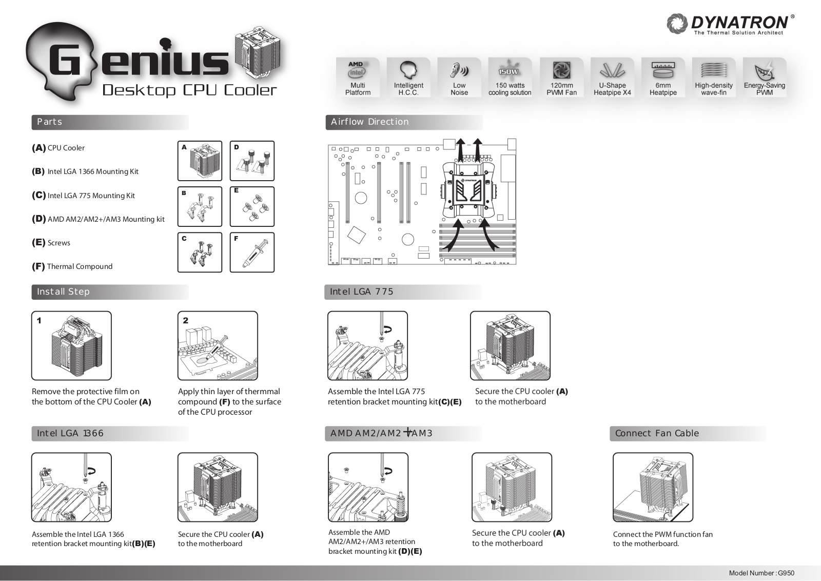 Dynatron G950 User manual