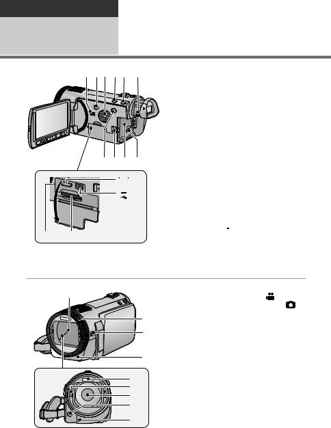 PANASONIC HDC-SDT750EF User Manual