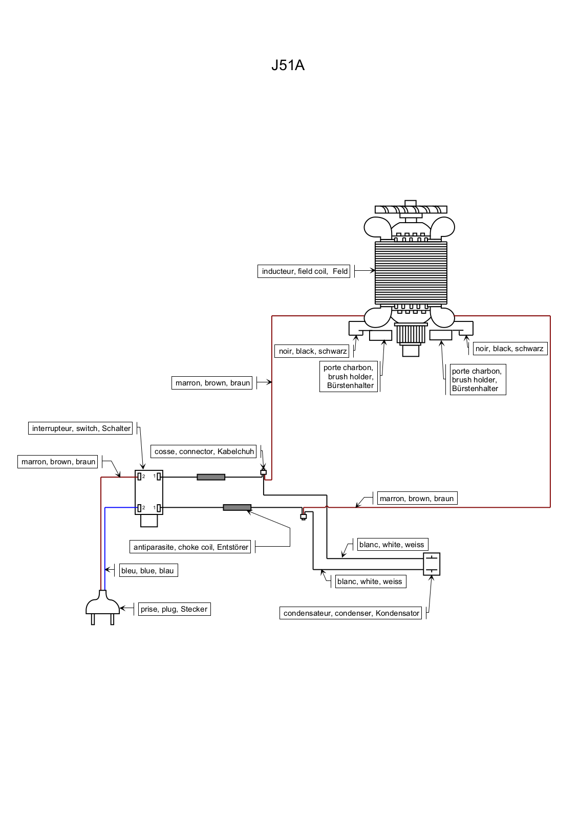 Ryobi J51A User Manual