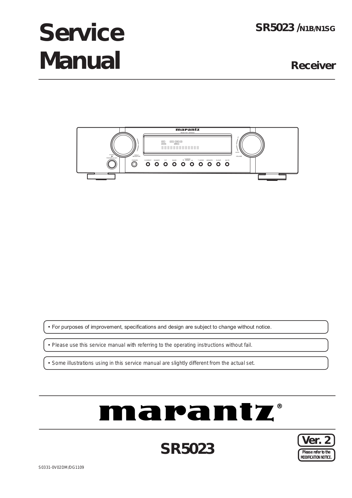 Marantz SR5023 User Manual