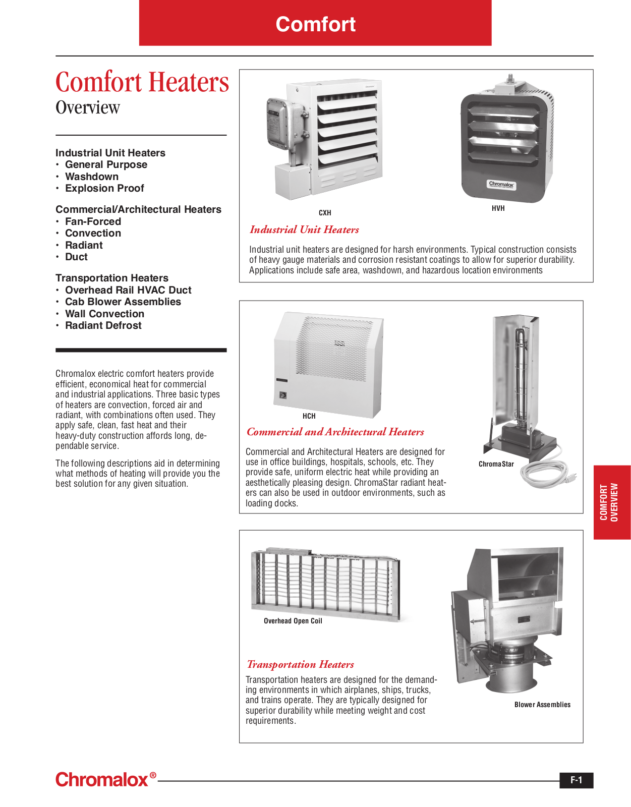 Chromalox Comfort Heaters General Product Line Information