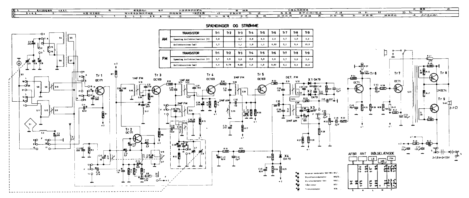 Aristona B1820 Schematic