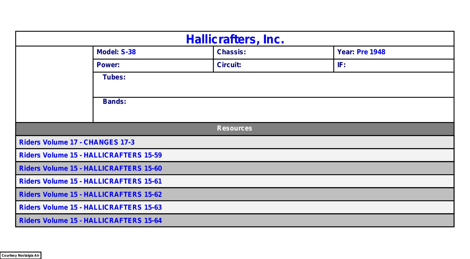 Hallicrafters S-38 User Guide