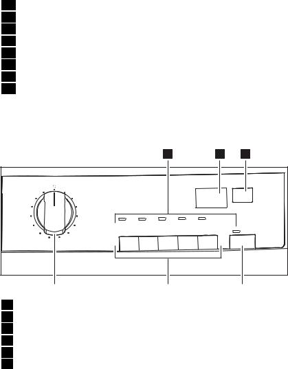 ELECTROLUX 57860 User Manual