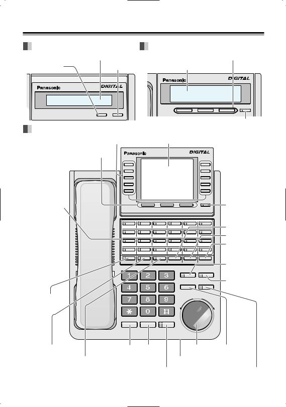 Panasonic KX-T7433, KX-T7420, KX-T7436, KX-T7431, KX-T7425 User Manual