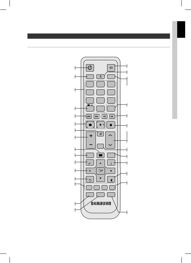 Samsung HT-C750W User Manual