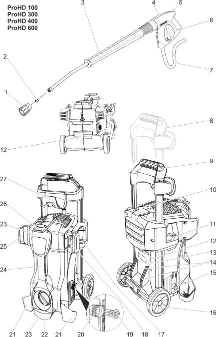 Karcher PRO HD 400 User Manual