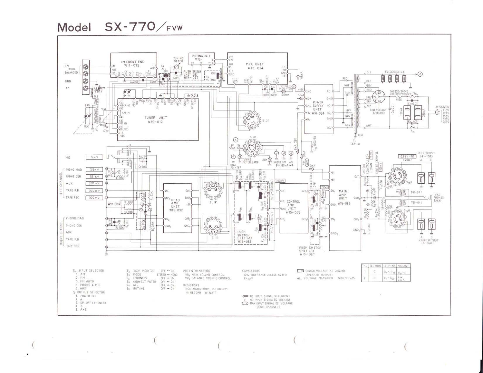 Pioneer SX-770 Schematic