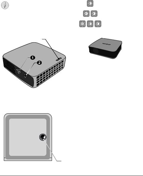 Philips PPX 4010 User manual