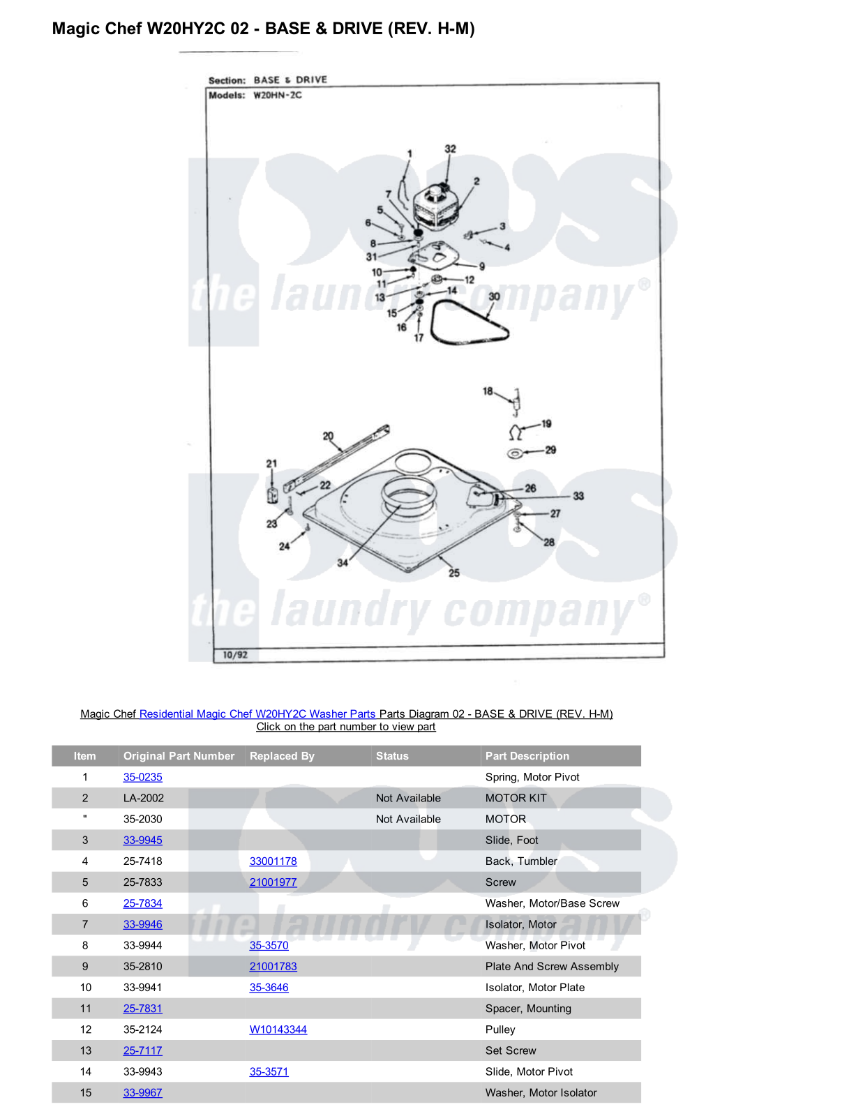 Magic Chef W20HY2C Parts Diagram