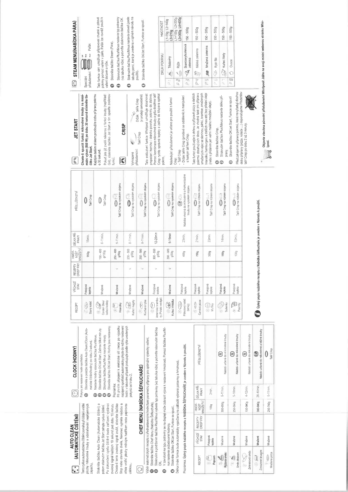 Whirlpool MCP 349 -1 WH User Manual