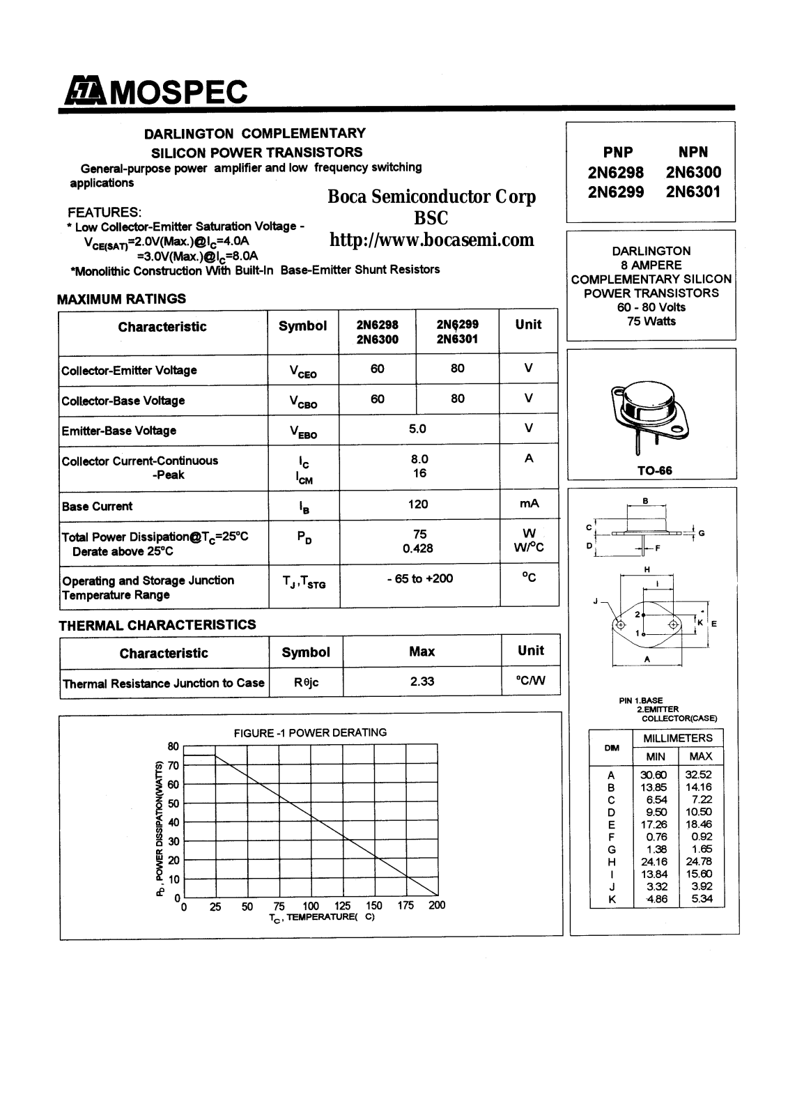 BOCA 2N6301, 2N6300, 2N6299, 2N6298 Datasheet