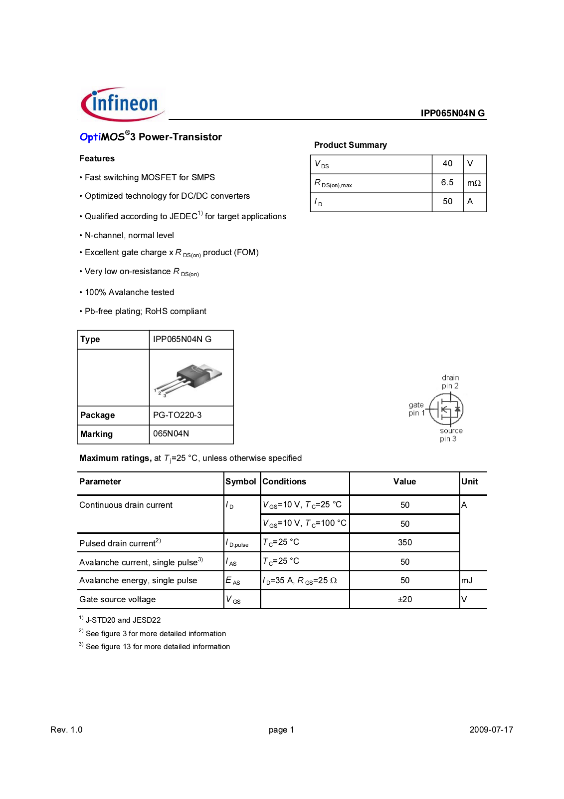 Datasheet ipp065n04n_rev1.0 Datasheet - ManualMachine.com