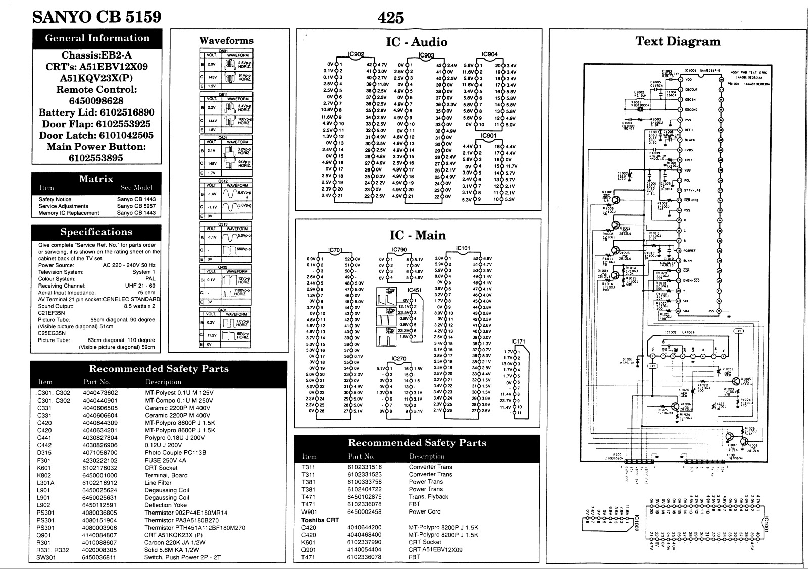 Sanyo CB5159 Schematic