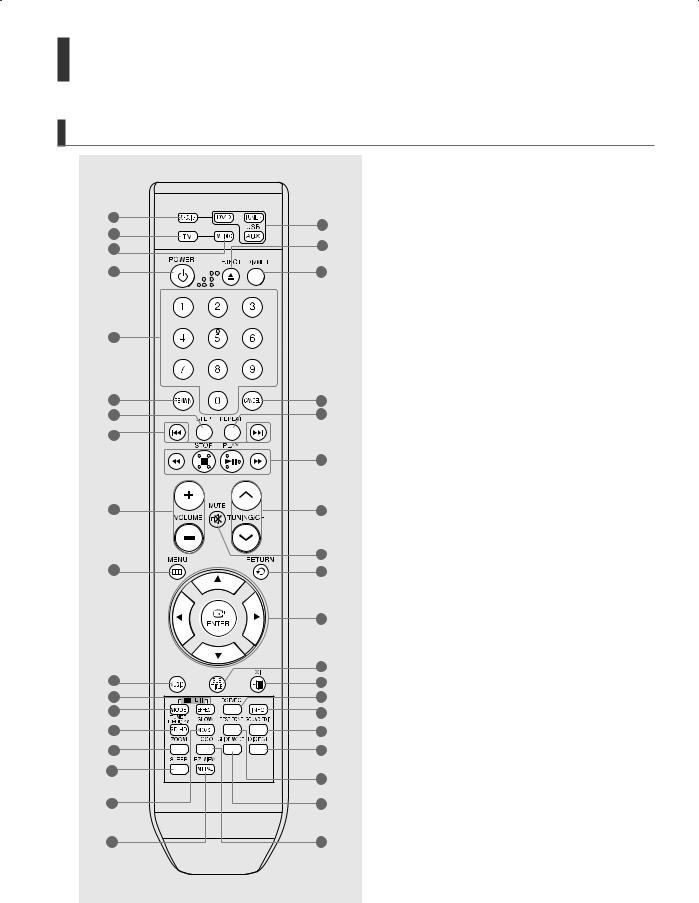 Samsung HT-TX500T User Manual