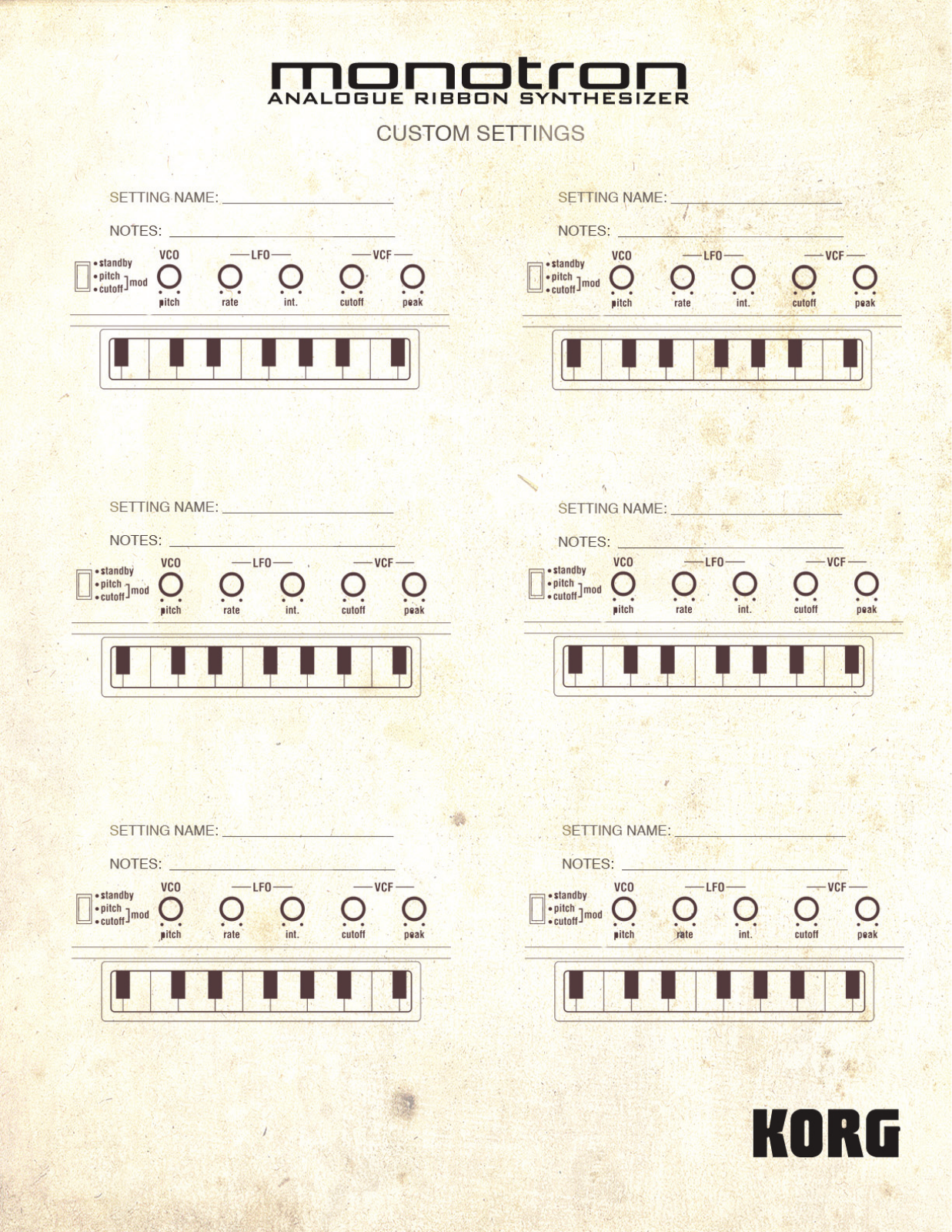 Korg Monotron, Monotron Delay, Monotron DUO User's Manual