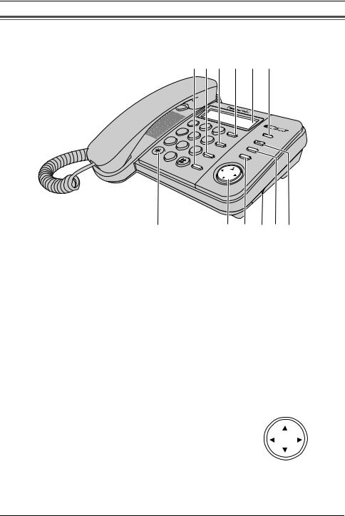 Panasonic KX-TS580G Operating Instructions