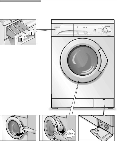 HITACHI swf-500x Operating  Instructions