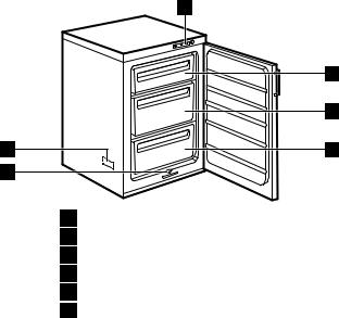 Electrolux RUT1106AOW User manual