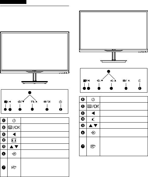 Philips 224E5 User Manual