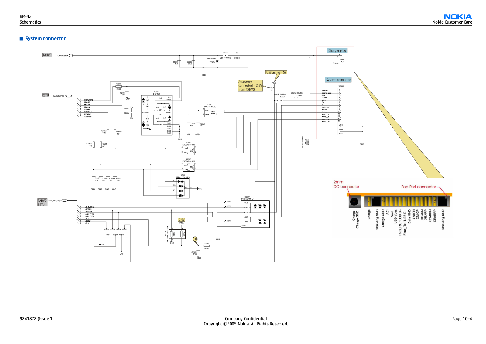 Nokia N90 RM-42 Schematic