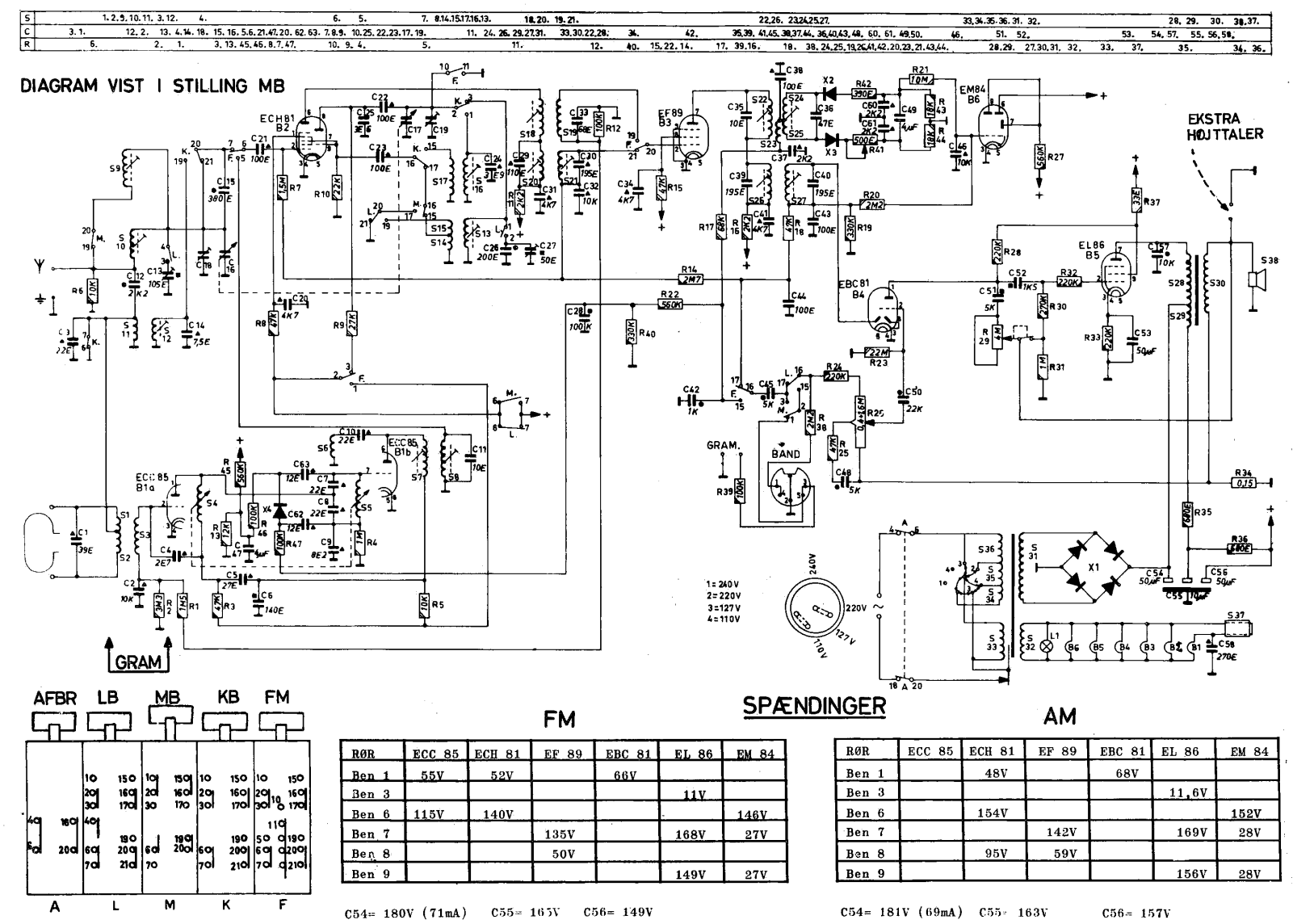 Aristona RA431DF Schematic