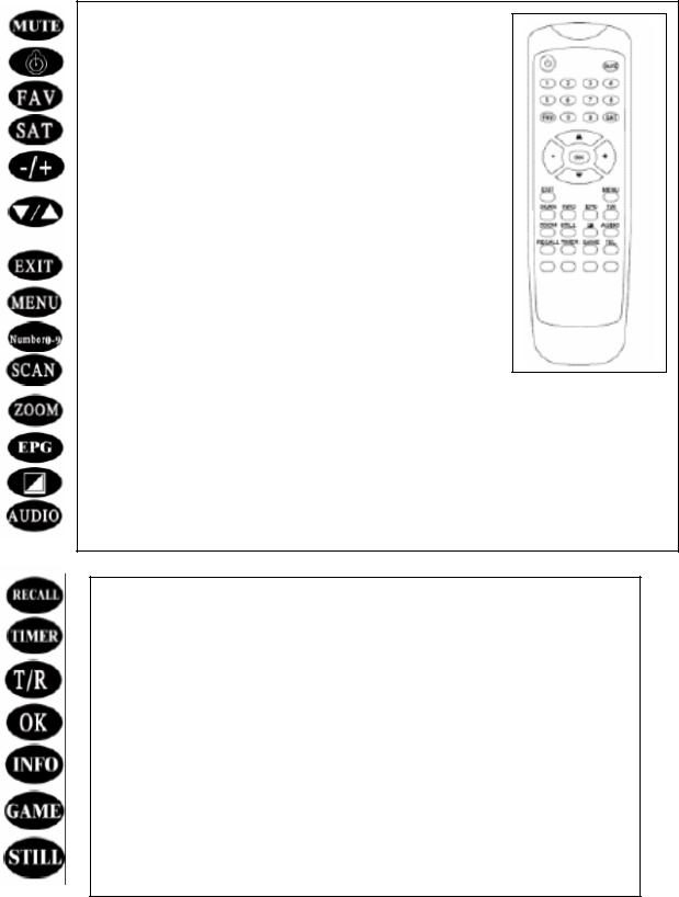 Drake ESR-D101 Instruction Manual