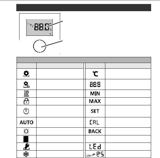 Daikin EKWCTRDI1V3 User reference guide