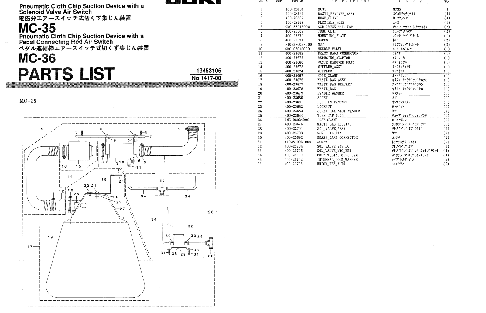 juki MC-35, MC-36 PARTS LIST