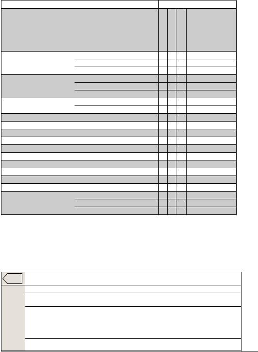 Beko WMY 71683PTLB2 User manual