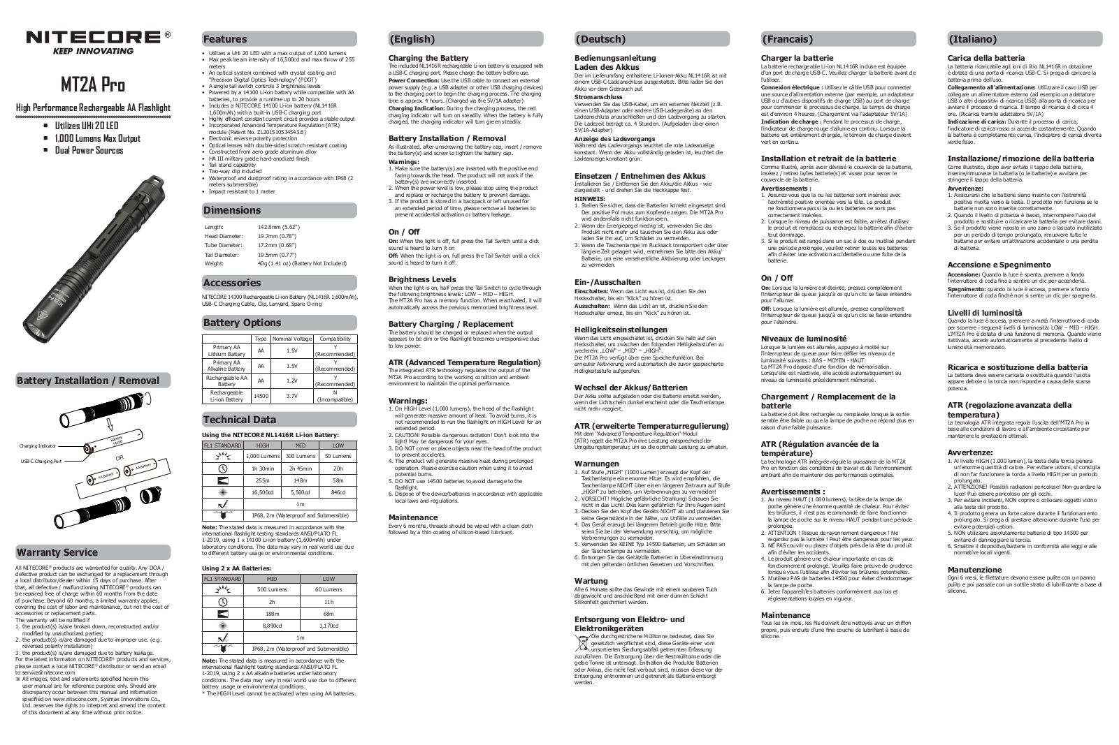 Datasheet MT2A PRO Specification - ManualMachine.com
