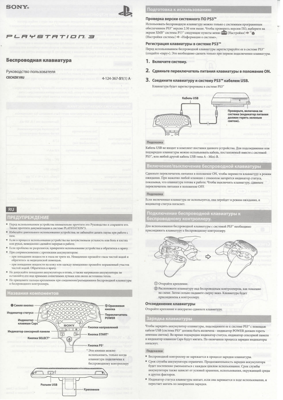 Sony CECHZK1RU User Manual