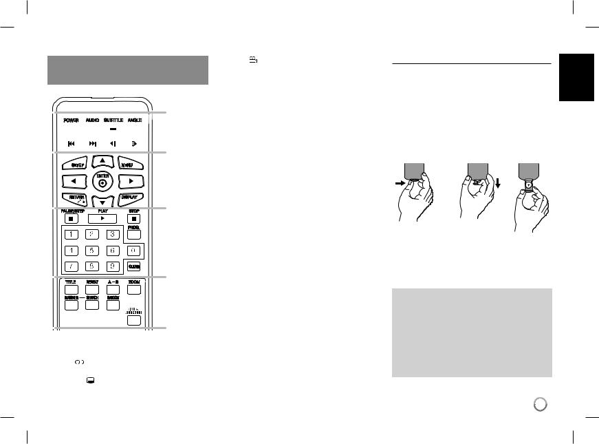 LG DP482B-P User manual