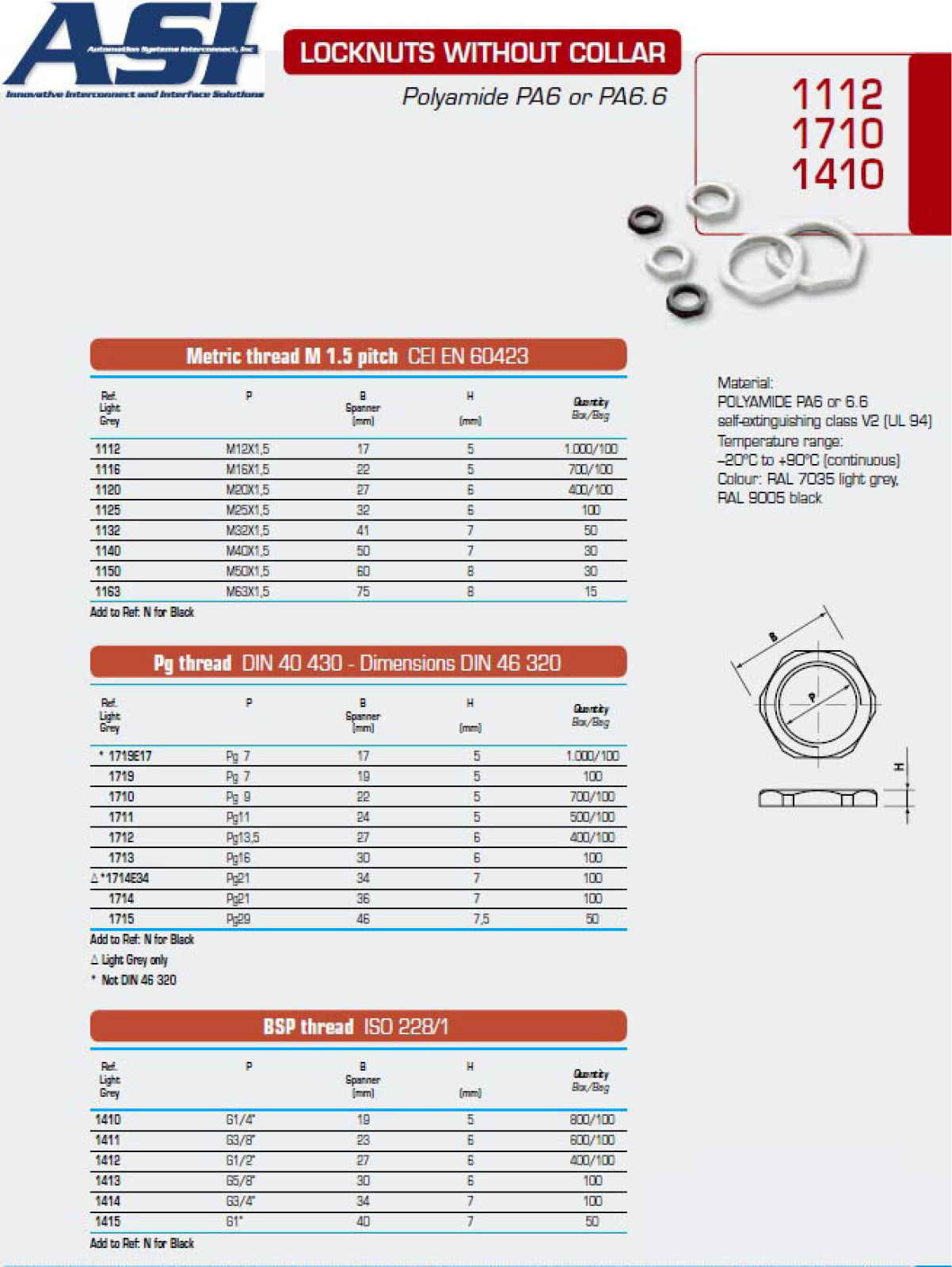 ASI-Automation Systems Interconnect 1112, 1410, 1710 Data Sheet