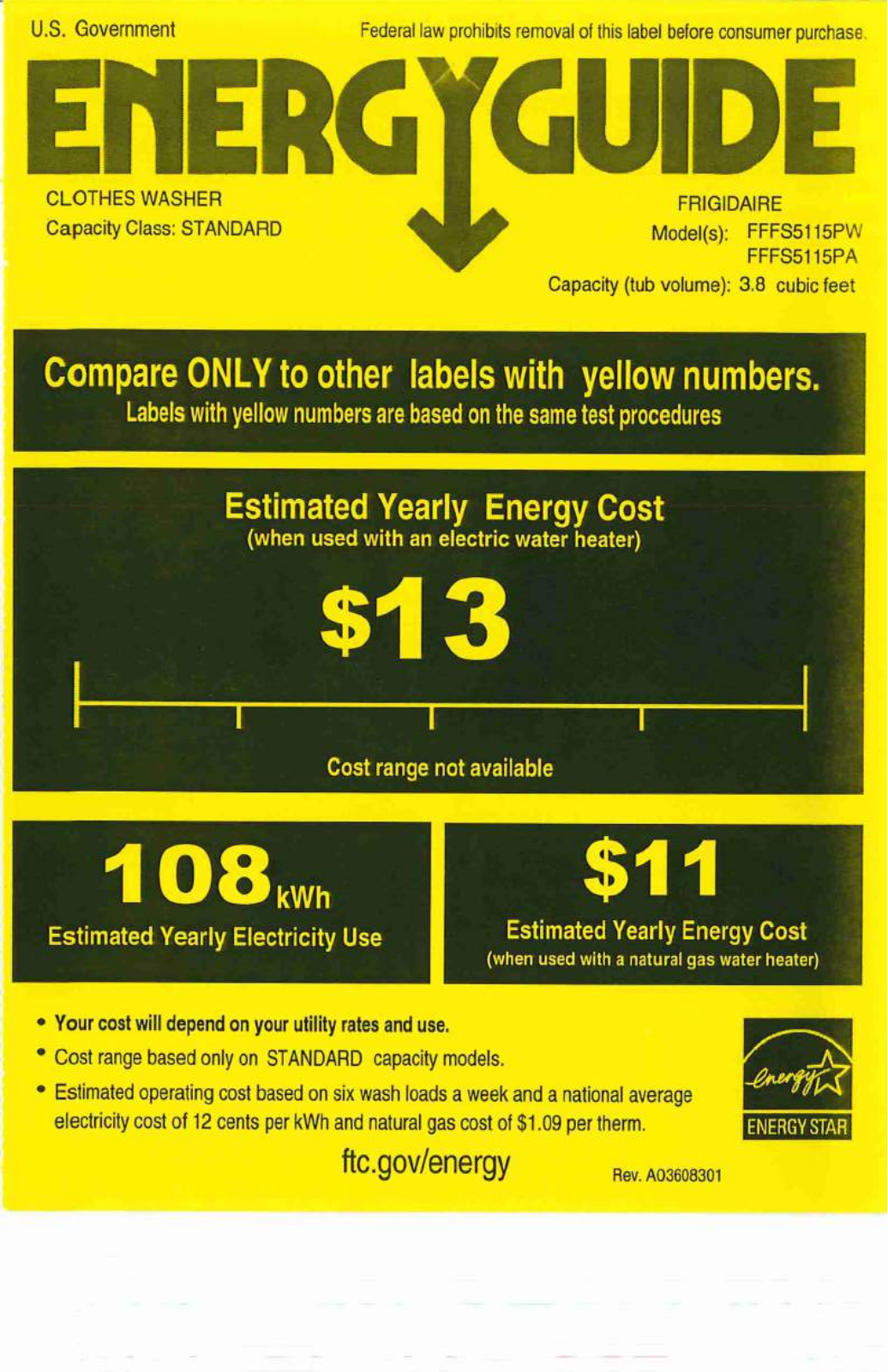 Frigidaire FRWADRGW5 Energy manual