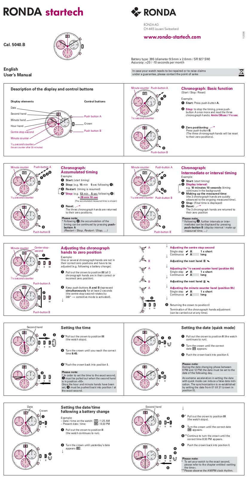 RONDA 5040B User Manual