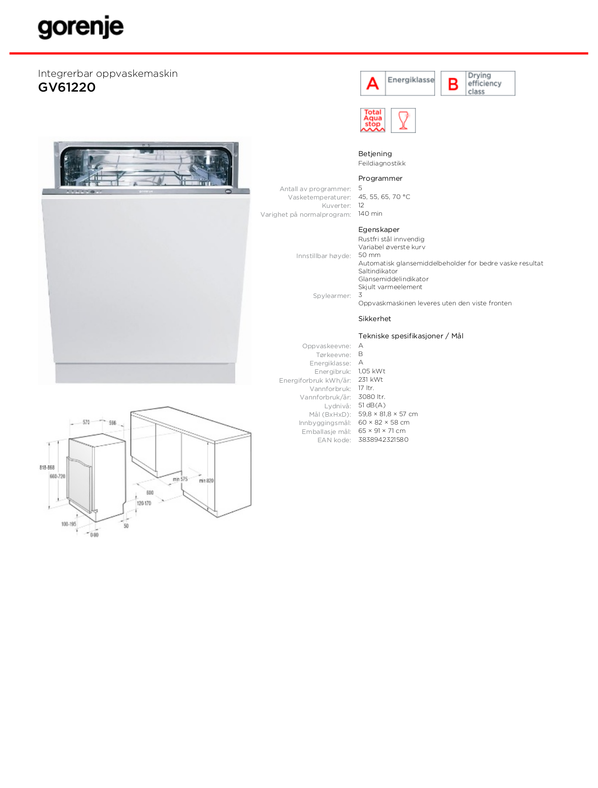 Gorenje GV61220 DATASHEET