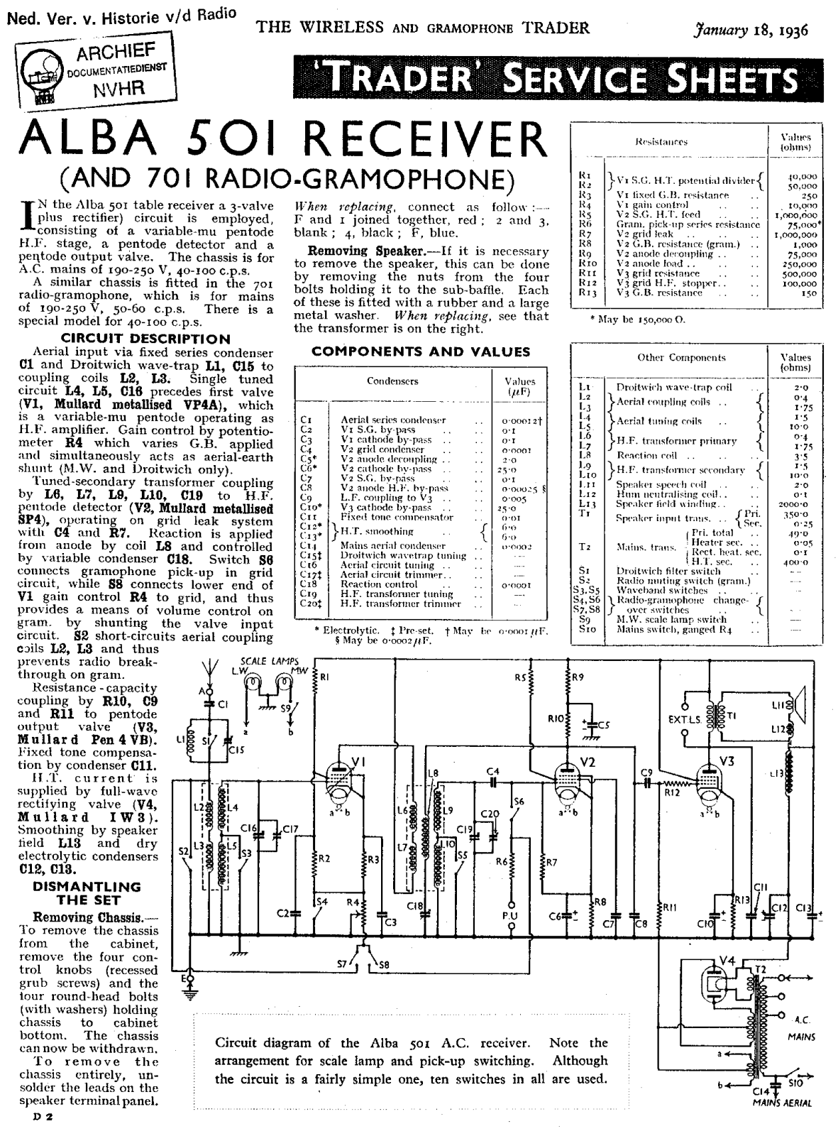 Alba 501 schematic