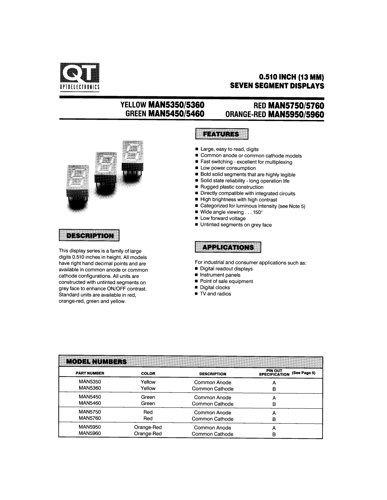 QT MAN5950, MAN5750, MAN5460, MAN5350, MAN5760 Datasheet