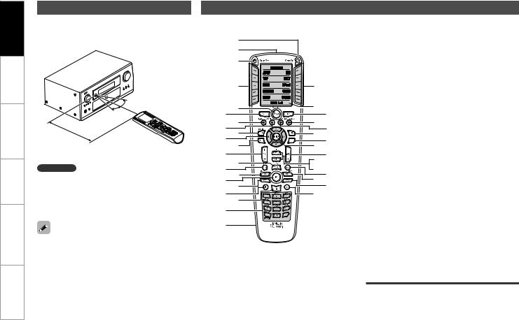 Denon RC-7000, RC-7000CI Owner's Manual