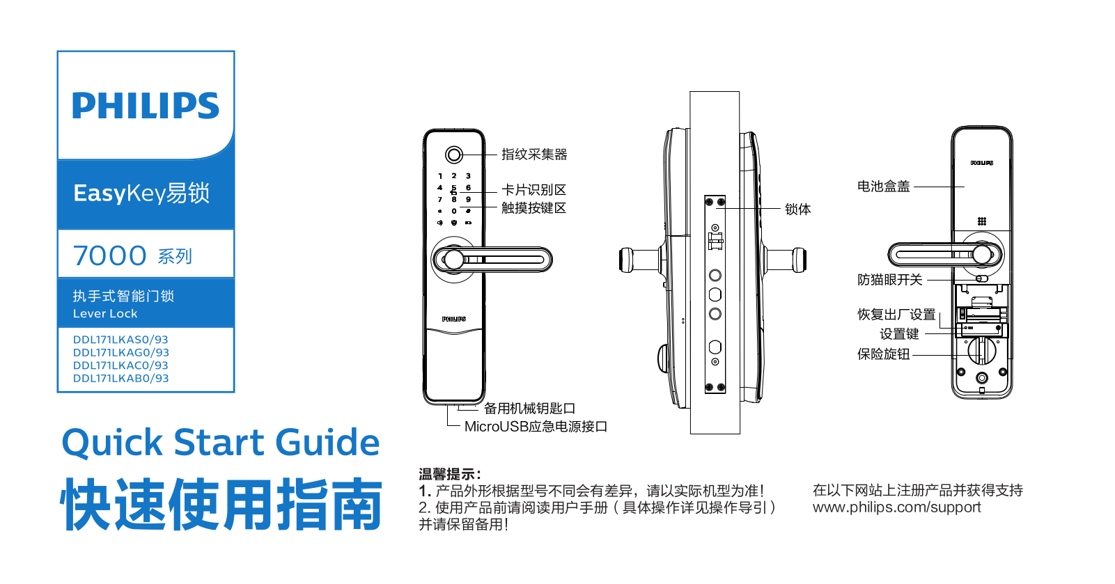 Philips DDL171LKAB0/93, DDL171LKAG0/93, DDL171LKAC0/93, DDL171LKAS0/93 Quick Start Guide