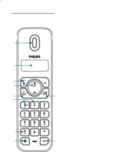 Philips SE1451B, SE1453B User Manual