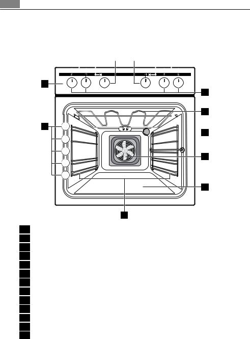 AEG E3000-6-W, E3000-6-M User Manual