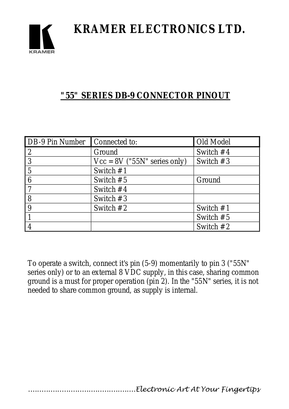 Kramer Electronics DB-9 User Manual