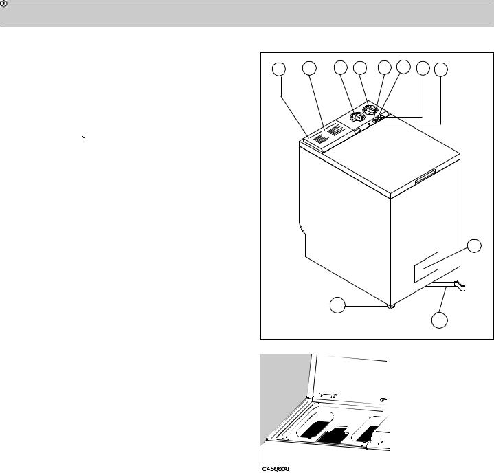 Elektro helios TT860-5 User Manual