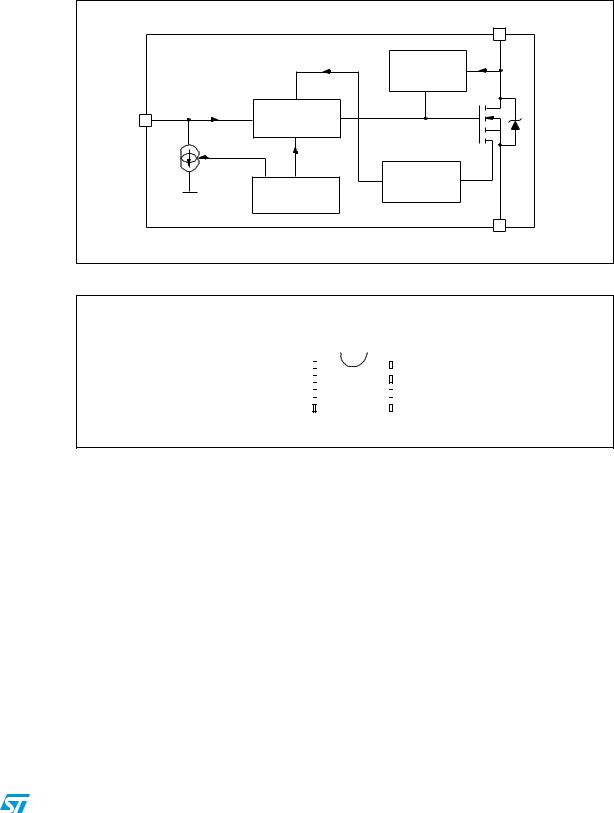 ST VNN7NV04P-E, VNS7NV04P-E User Manual