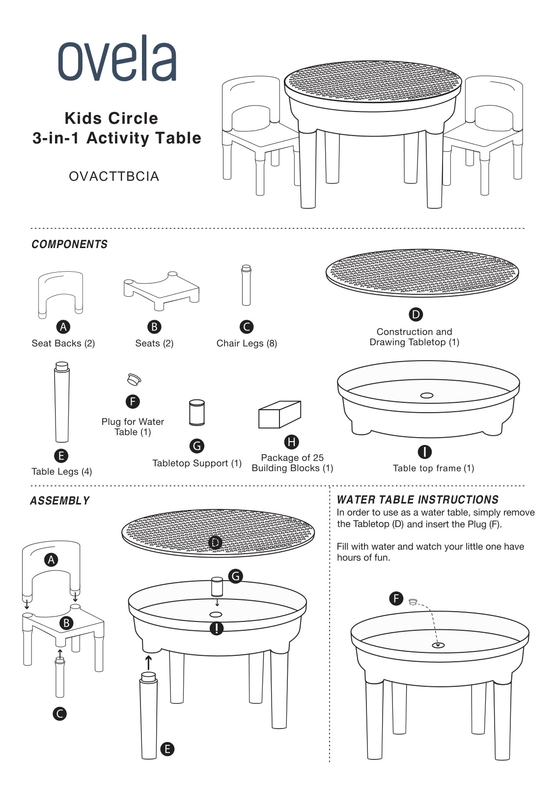 Ovela OVACTTBCIA User guide - ManualMachine.com