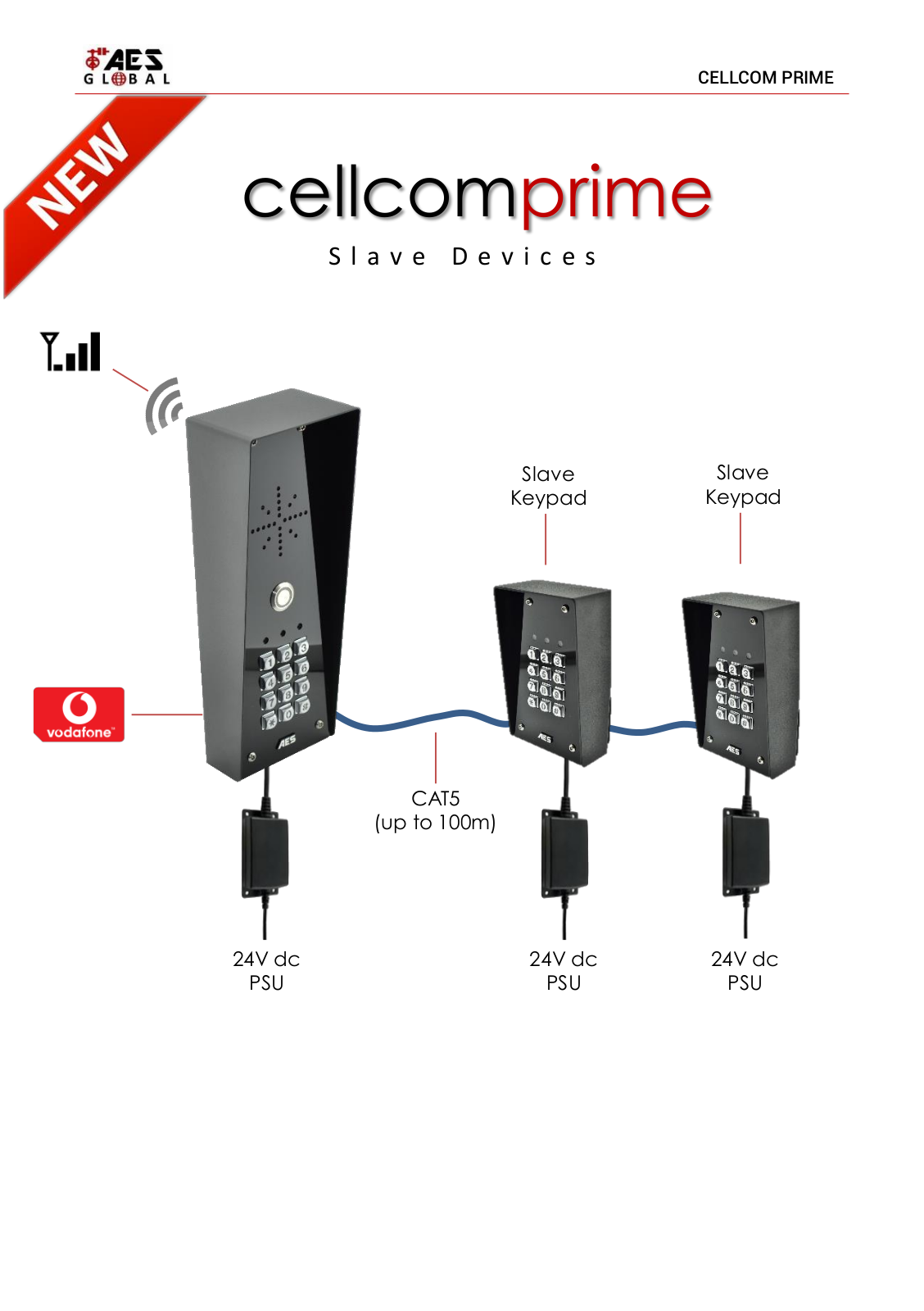 AES Cellcom Prime Datasheet