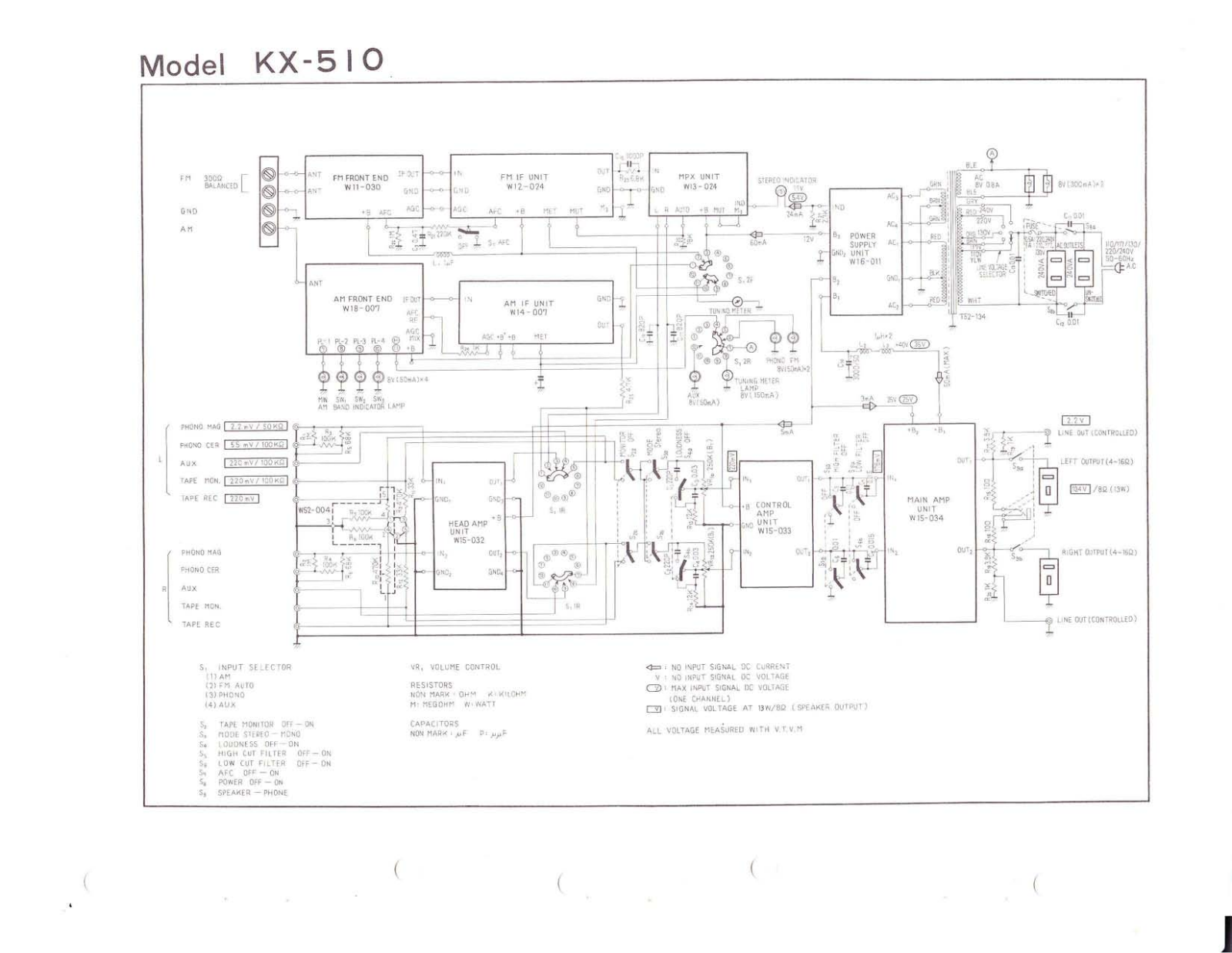 Pioneer KX-510 Schematic