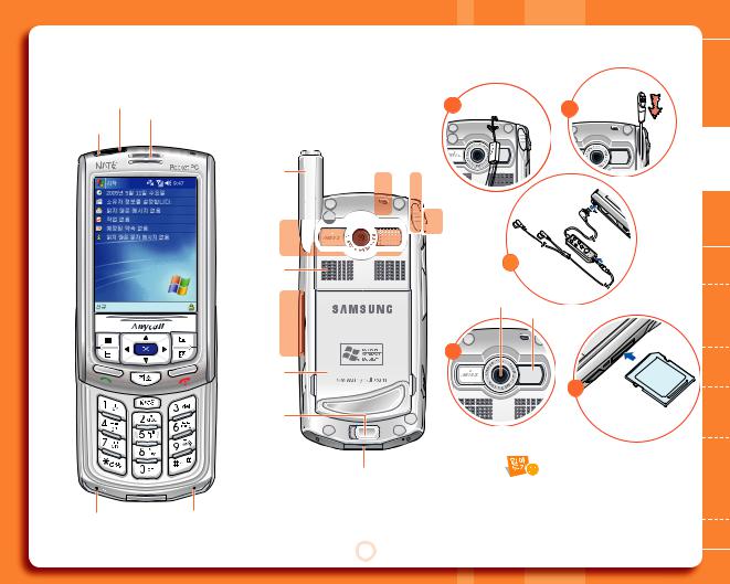 Samsung SCH-M420S, SCH-M420P, SCH-M420 User Manual